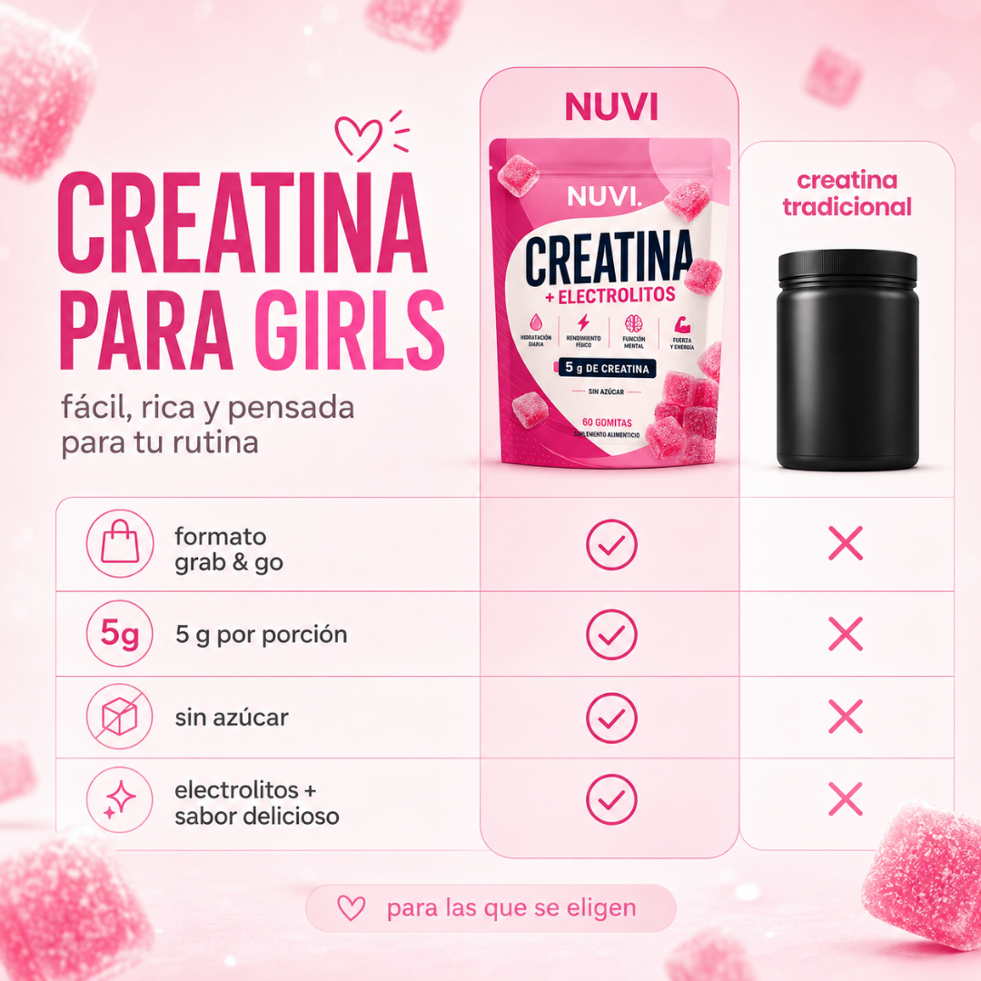Nuvi Gomitas de creatina