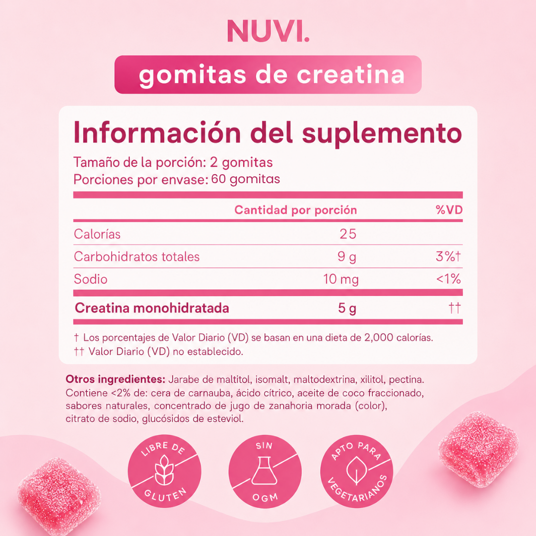 Nuvi Gomitas de creatina