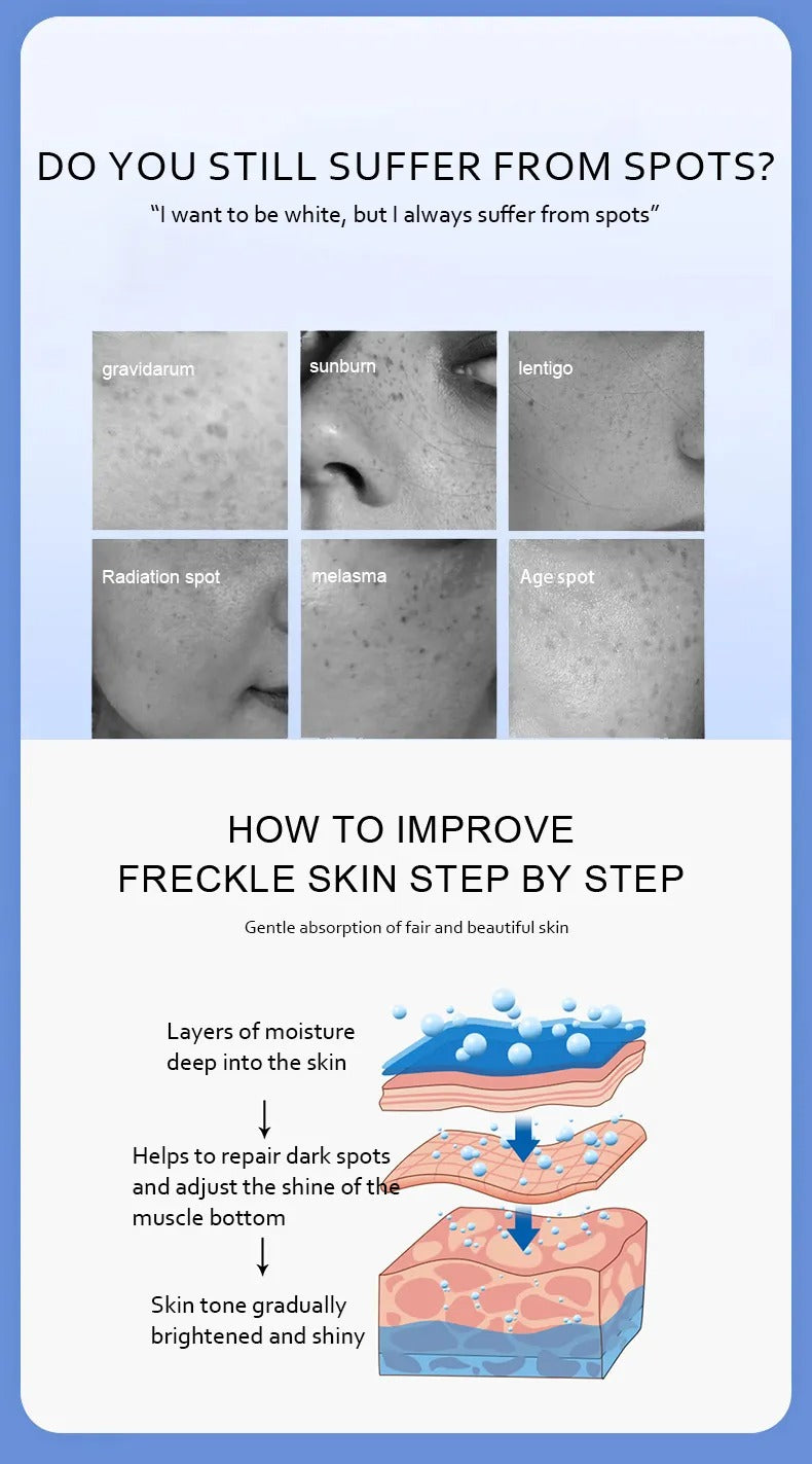 Crema para eliminar cicatrices Three Doctor™ | No más cicatrices. Solo piel renovada