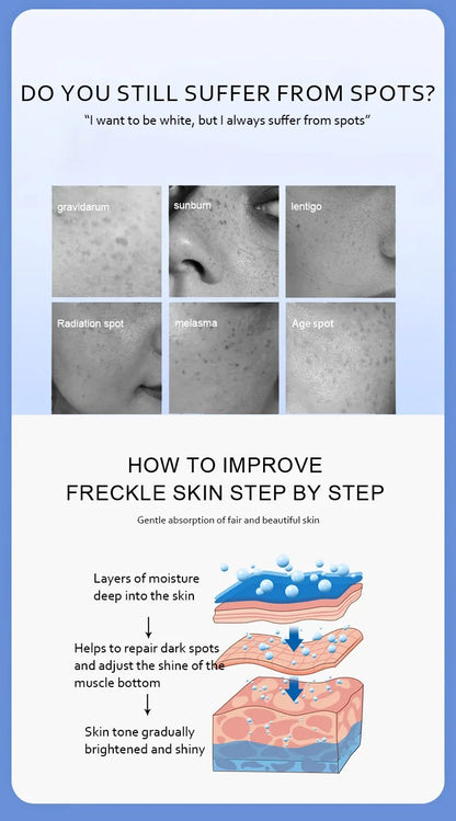 Crema para eliminar cicatrices Three Doctor™ | No más cicatrices. Solo piel renovada