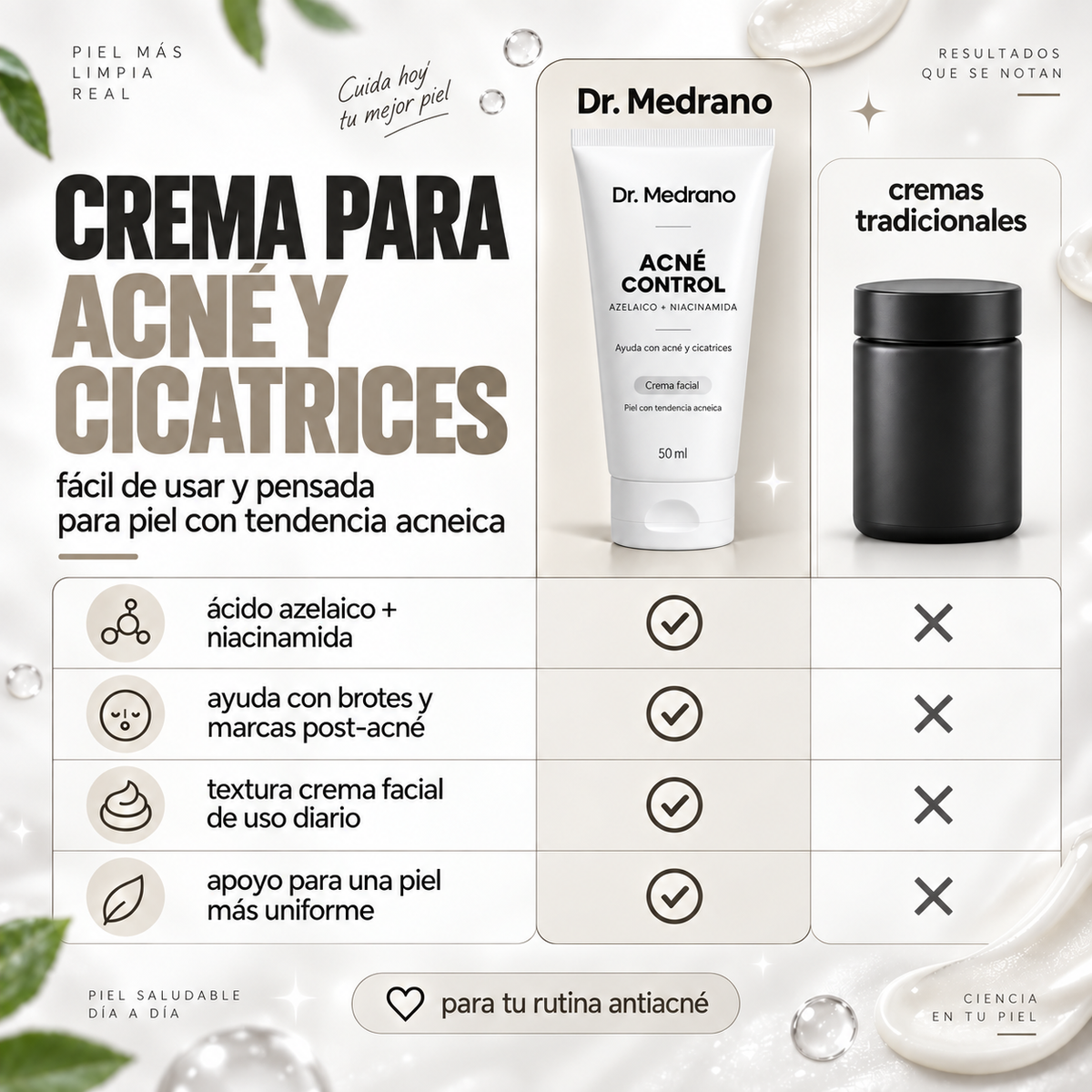 Dr. Medrano Crema hidratante anti acné