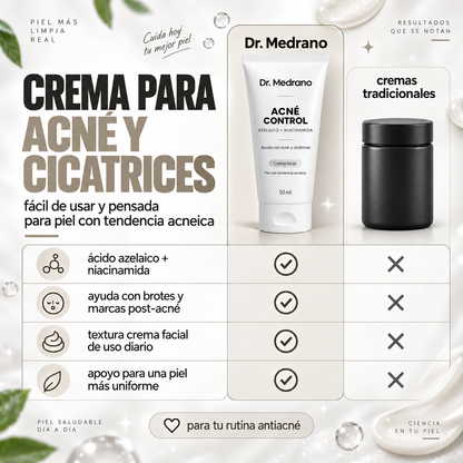 Dr. Medrano Crema hidratante anti acné